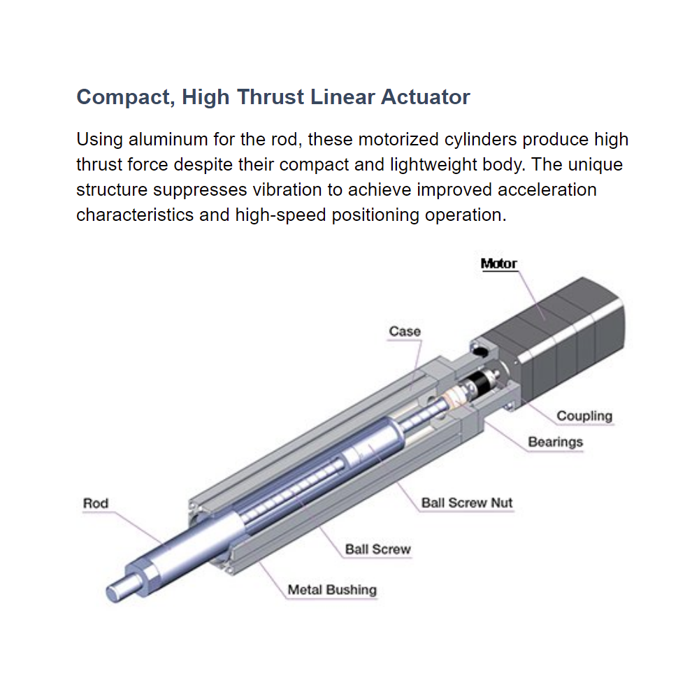 EAC SERIES ORIENTAL EAC SERIES RODDED ELECTRIC ACTUATOR<BR>SPECIFY NOTED INFORMATION FOR PRICE AND AVAILABILITY